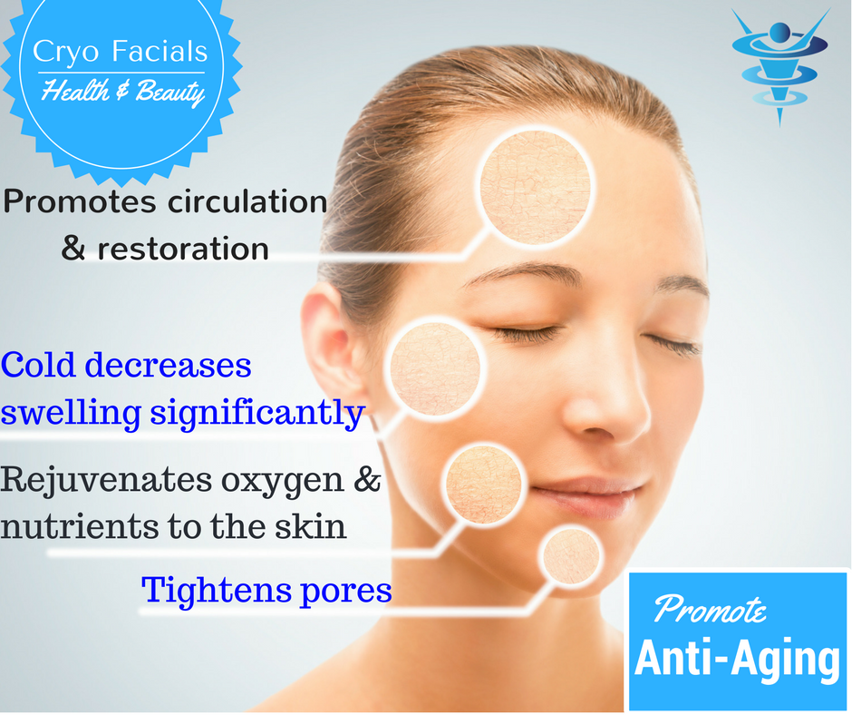 US Cryotherapy Store